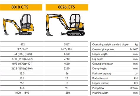 mini digger adjustable width